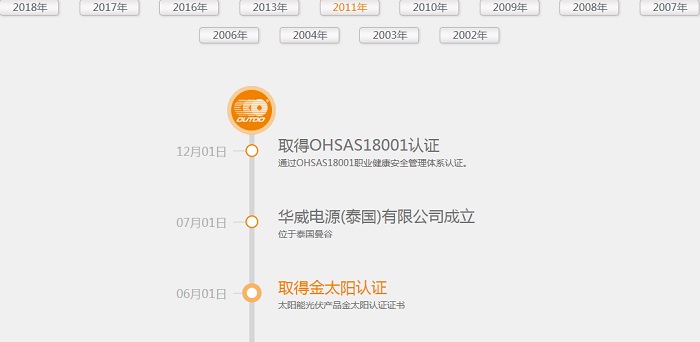 漳州市華威電源科技有限公司的前身晉江華威電源科技有限公司2011年取得金太陽(yáng)認(rèn)證