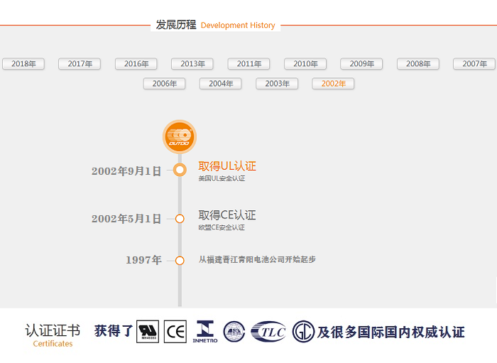  漳州市華威電源科技有限公司的前身是晉江華威電源有限公司2002年取得UL認證證書