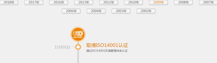  漳州市華威電源科技有限公司2009年取得ISO14001認證證書